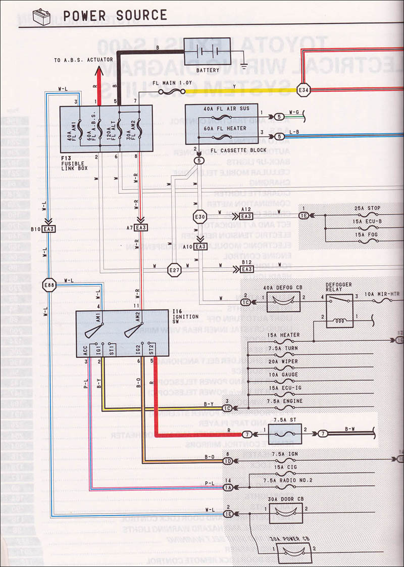 Toyotum 3rz Wiring Diagram - Complete Wiring Schemas